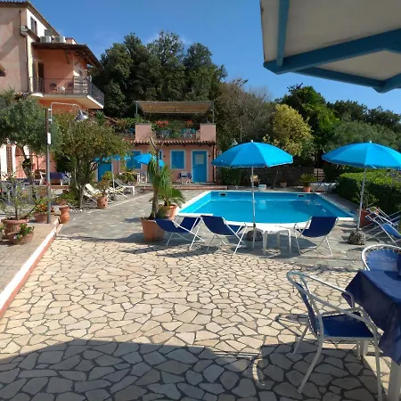 Casa Vacanze Deluxe Appartement